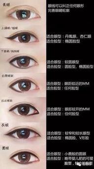 怎么画眼线视频,跟随视频轻松掌握画眼线技巧