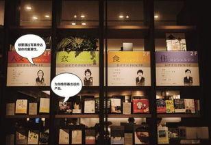 日本影像店,探索光影艺术与文化的交汇之地