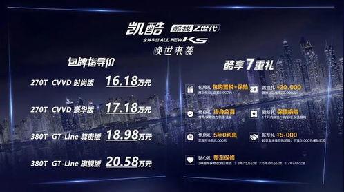 韩国月租,揭秘首尔租房全攻略