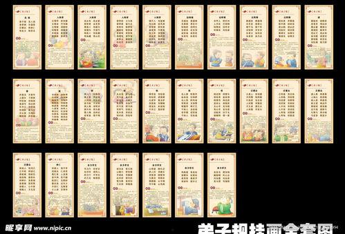 弟子规图片大全集,传统美德教育的经典宝典