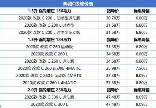 英榜图片,货币背后的历史与影响力