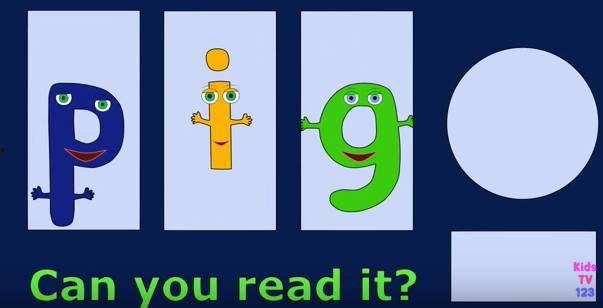英语拼读视频,Unlocking English Pronunciation: A Summary of the Spelling Sound Video Series
