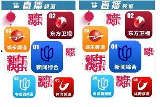 上海直播卫视在线直播观看,上海直播卫视在线直播精彩呈现