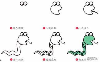 蛇简笔画图片大全