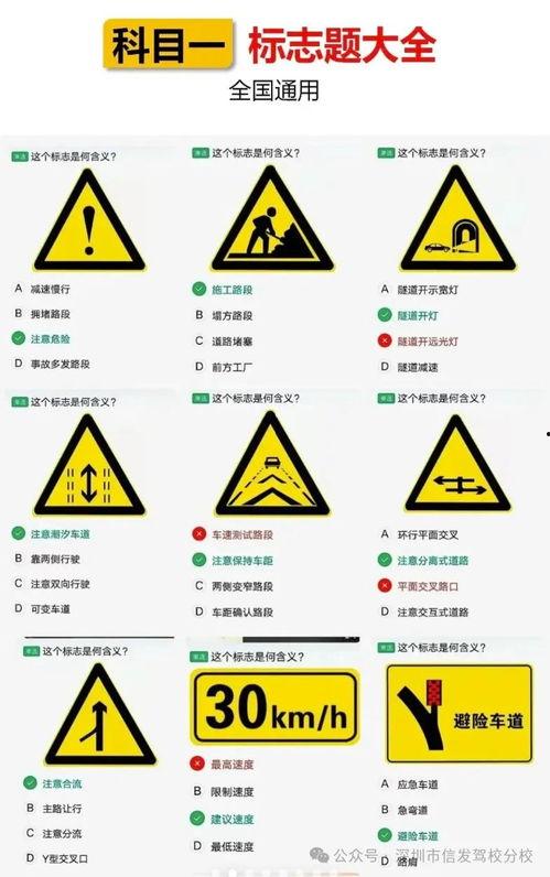 科目一考试图片大全,全方位解析交通法规与安全知识