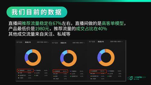 短视频ip,打造爆款内容的秘密武器
