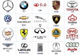 最新汽车标志图片大全,潮流与经典的完美融合