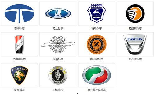 最新汽车标志图片大全,潮流与经典的完美融合