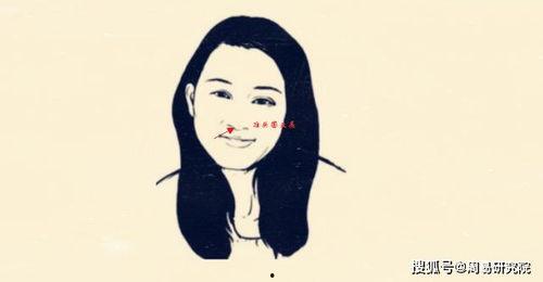 人中歪的图片,探寻命运与性格的奥秘