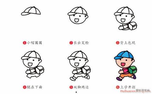 婴儿简笔画图片大全集,温馨可爱的童趣世界