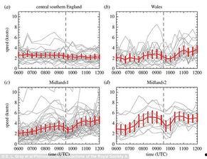 今日瓜州县风速风向,瓜州县今日风速风向实时解析