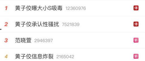 吃瓜直播间爆料是真的吗,真相还是谣言？