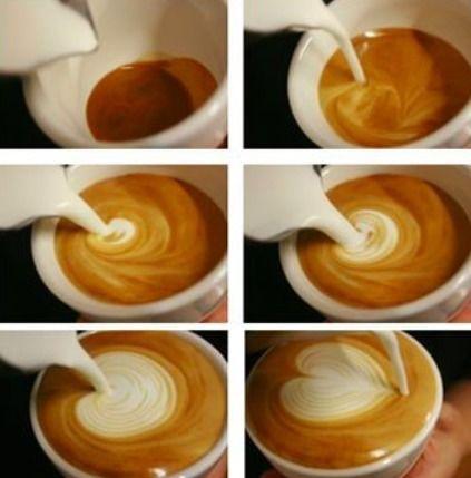 咖啡拉花视频,打造专属你的艺术饮品
